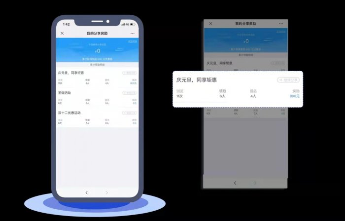鳥哥筆記,用戶運(yùn)營(yíng),菜大媽,拉新,拉新,裂變,營(yíng)銷 鳥哥筆記,用戶運(yùn)營(yíng),菜大媽,拉新,拉新,裂變,營(yíng)銷
