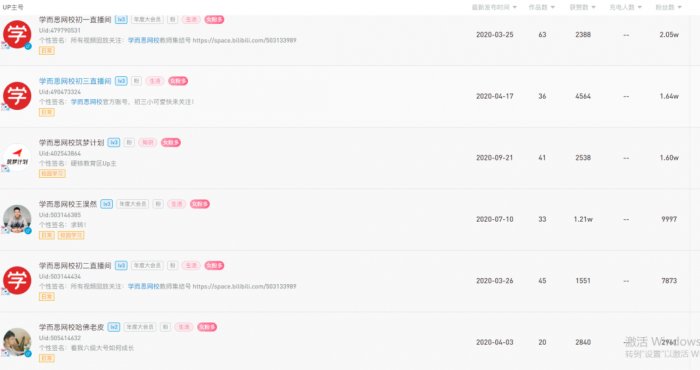 鳥哥筆記,用戶運(yùn)營(yíng),野生的獨(dú)孤菌,教育,增長(zhǎng),獲客,產(chǎn)品,用戶增長(zhǎng) 鳥哥筆記,用戶運(yùn)營(yíng),野生的獨(dú)孤菌,教育,增長(zhǎng),獲客,產(chǎn)品,用戶增長(zhǎng)