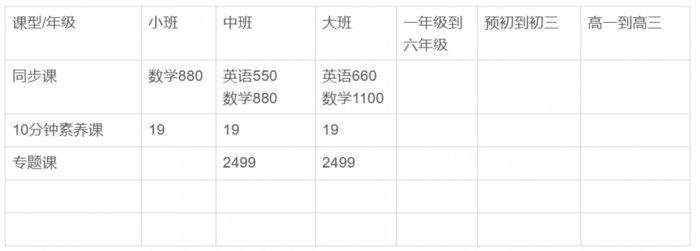 鳥哥筆記,用戶運(yùn)營(yíng),野生的獨(dú)孤菌,教育,增長(zhǎng),獲客,產(chǎn)品,用戶增長(zhǎng) 鳥哥筆記,用戶運(yùn)營(yíng),野生的獨(dú)孤菌,教育,增長(zhǎng),獲客,產(chǎn)品,用戶增長(zhǎng)