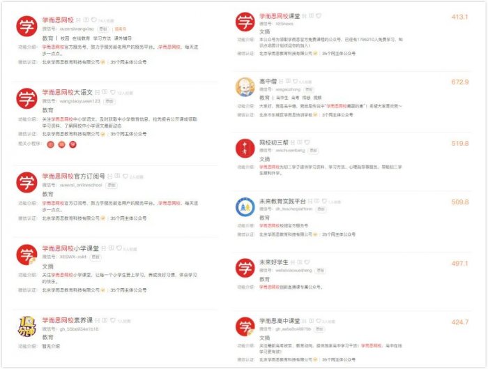 鳥哥筆記,用戶運(yùn)營(yíng),野生的獨(dú)孤菌,教育,增長(zhǎng),獲客,產(chǎn)品,用戶增長(zhǎng) 鳥哥筆記,用戶運(yùn)營(yíng),野生的獨(dú)孤菌,教育,增長(zhǎng),獲客,產(chǎn)品,用戶增長(zhǎng)