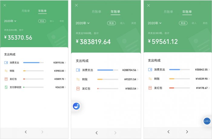 鳥哥筆記,新媒體運營,運營研究社,微信視頻號,話題標簽,總結(jié),公眾號