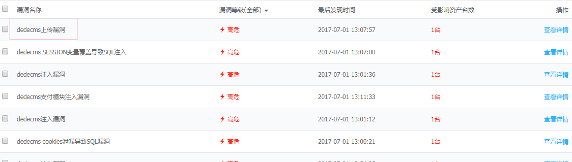 dedecms織夢(mèng)uploadsafe.inc.php上傳漏洞解決方法