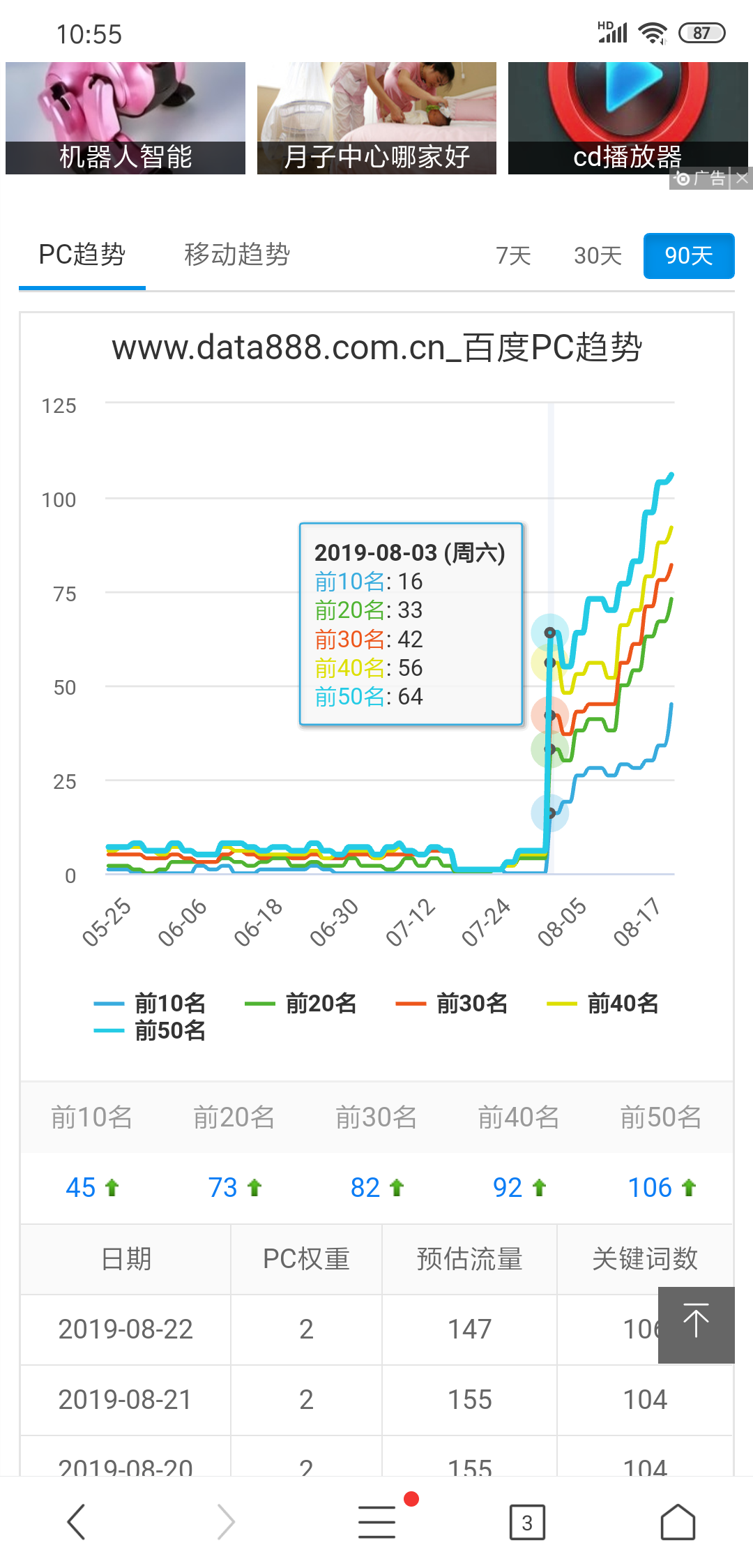智能電話機(jī)器人解決中小企業(yè)拓客難的問題。