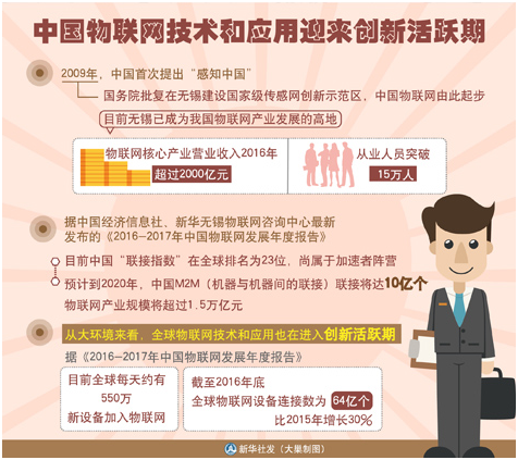 1505179936297220.png blob.png