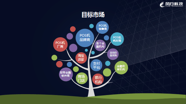 1559033181139336.png 二維碼POS機(jī)物聯(lián)卡 (7).png