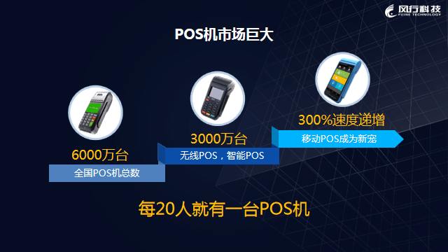 1558939664136333.png 二維碼POS機(jī)物聯(lián)卡 (3).png