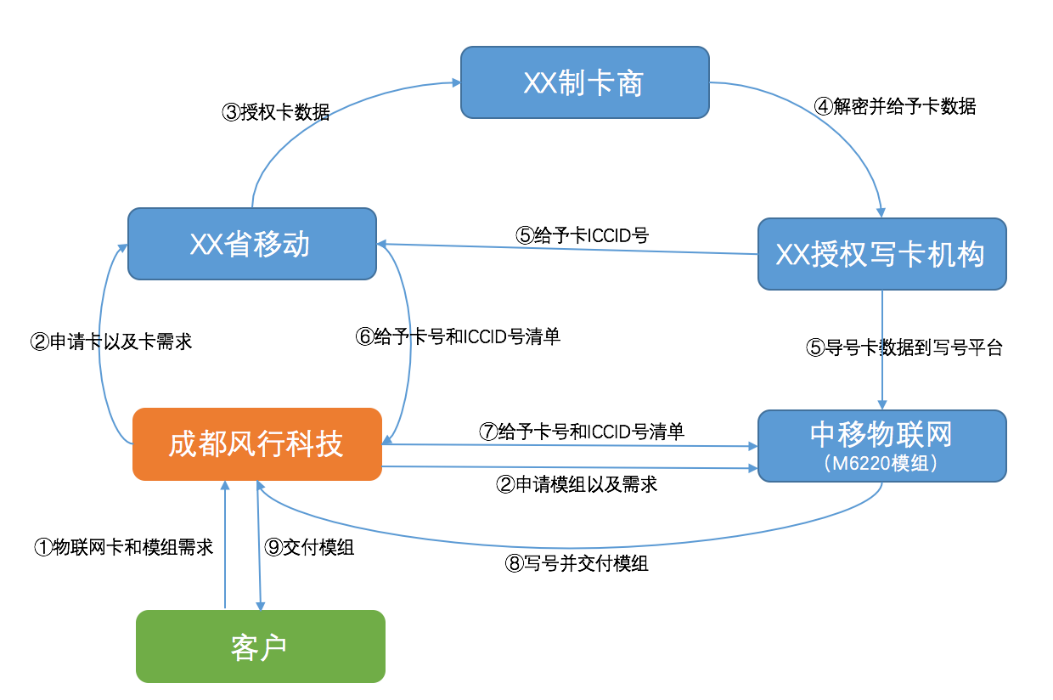 1513739377126139.png 圖片1.png