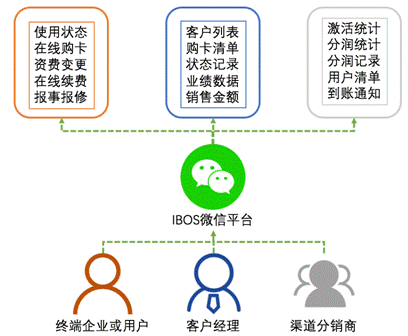 1535336303117231.gif image018.gif