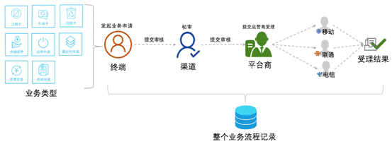 1535336233208704.gif image014.gif