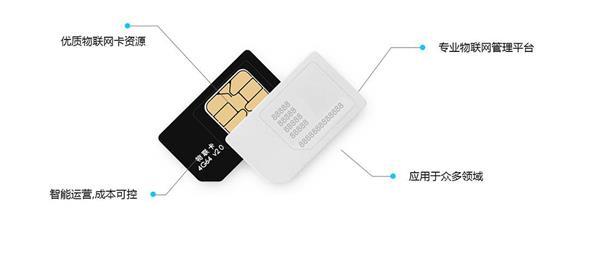 1613543148102286.jpg 有兩種方式激活聯(lián)通物聯(lián)網(wǎng)卡