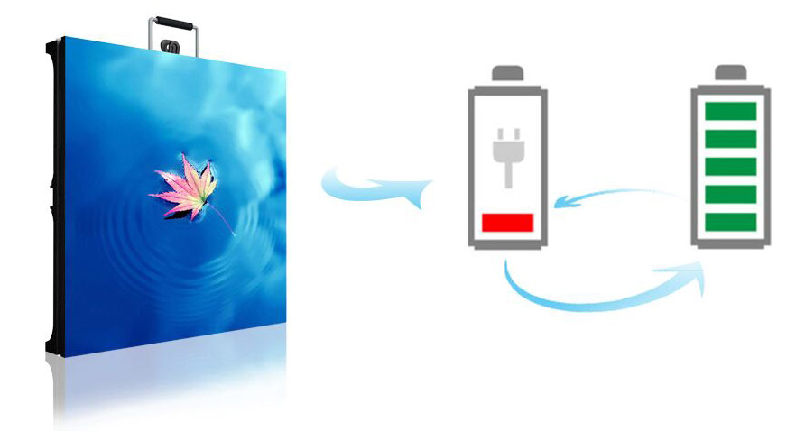 P2.5小間距l(xiāng)ed顯示屏 P2.5小間距l(xiāng)ed顯示屏