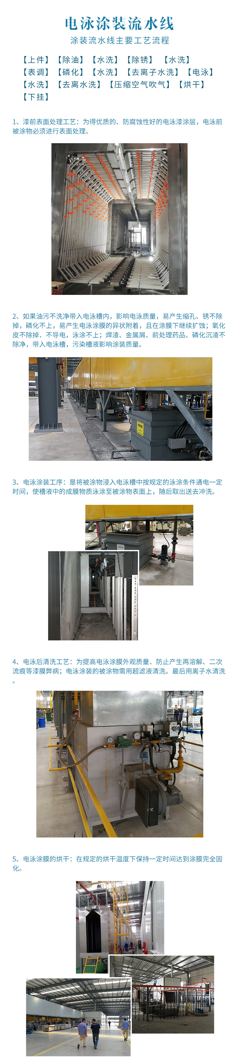 涂裝設(shè)備，噴塑設(shè)備，噴涂機(jī)，粉末涂裝設(shè)備，油漆噴涂設(shè)備