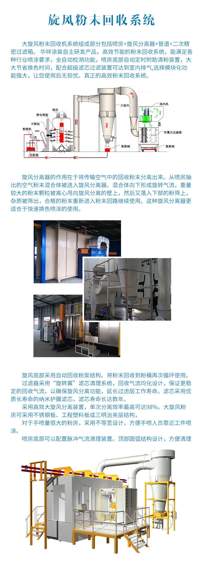 涂裝設(shè)備，靜電涂裝設(shè)備，涂裝線，粉末涂裝設(shè)備，涂裝機(jī)械，無塵涂裝設(shè)備，噴塑設(shè)備，自動(dòng)噴涂機(jī)，油漆噴涂設(shè)備，噴涂設(shè)備，噴涂機(jī)，自動(dòng)噴涂設(shè)備，涂裝線，涂裝生產(chǎn)線，涂裝流水線，家具涂裝生產(chǎn)線