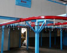 自動化涂裝生產線噴塑線