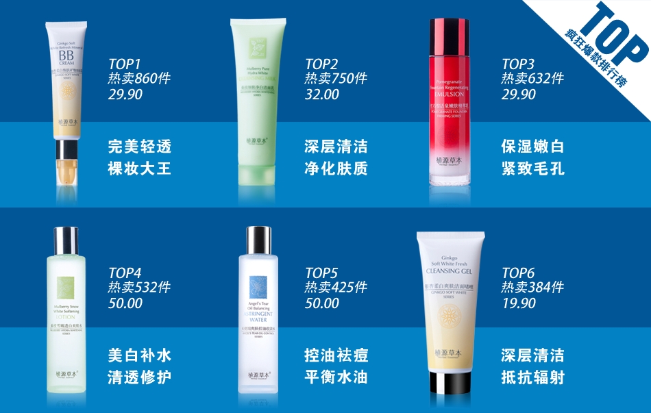 瘋狂排行榜描述關(guān)聯(lián)模板