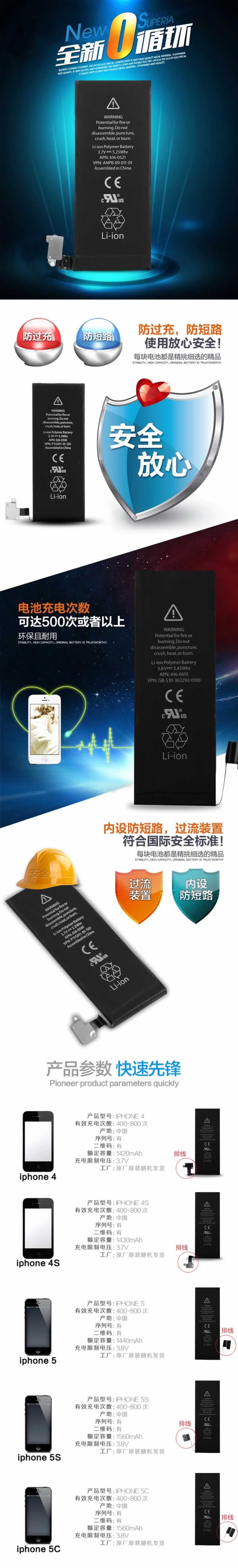 手機(jī)電池電子產(chǎn)品設(shè)備描述