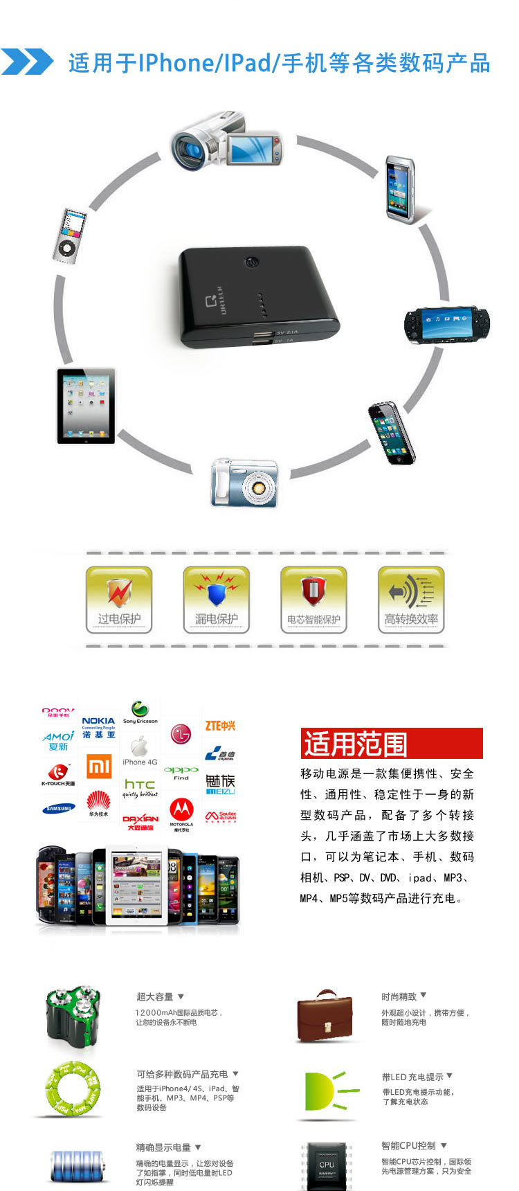 移動(dòng)電源充電器詳情