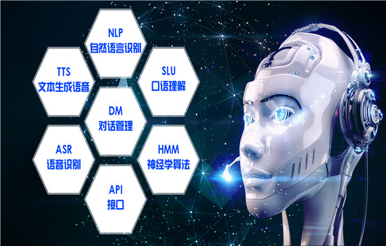 智能語音電話機器人-智能語音機器人可以用于哪些行業(yè)進行通話？