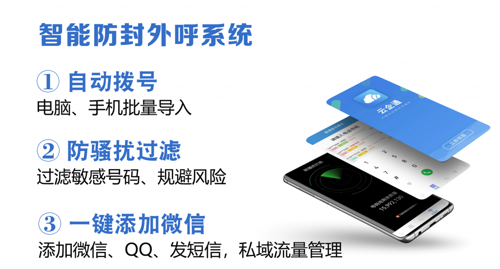 電銷卡搭配云企通長(zhǎng)期穩(wěn)定使用